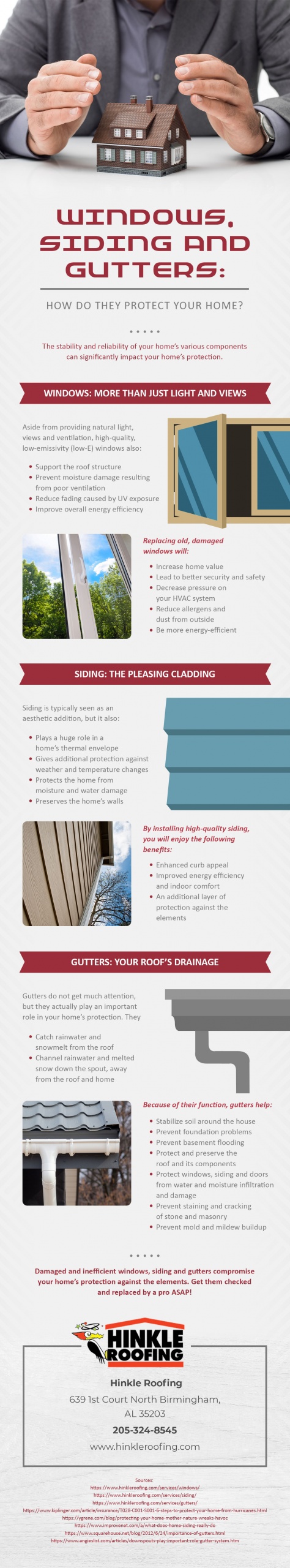 Infographic: Gutters Windows And Siding What They Do